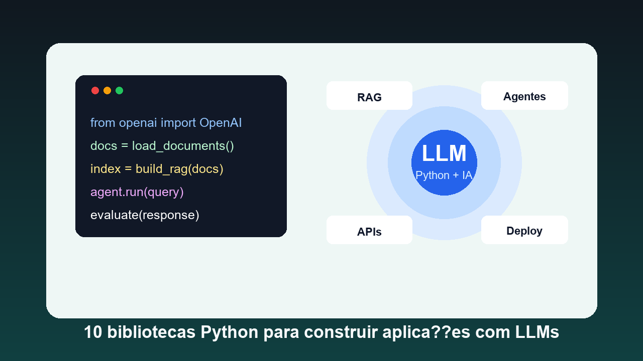 Bibliotecas Python para LLMs, IA generativa, RAG e agentes de IA em 2026