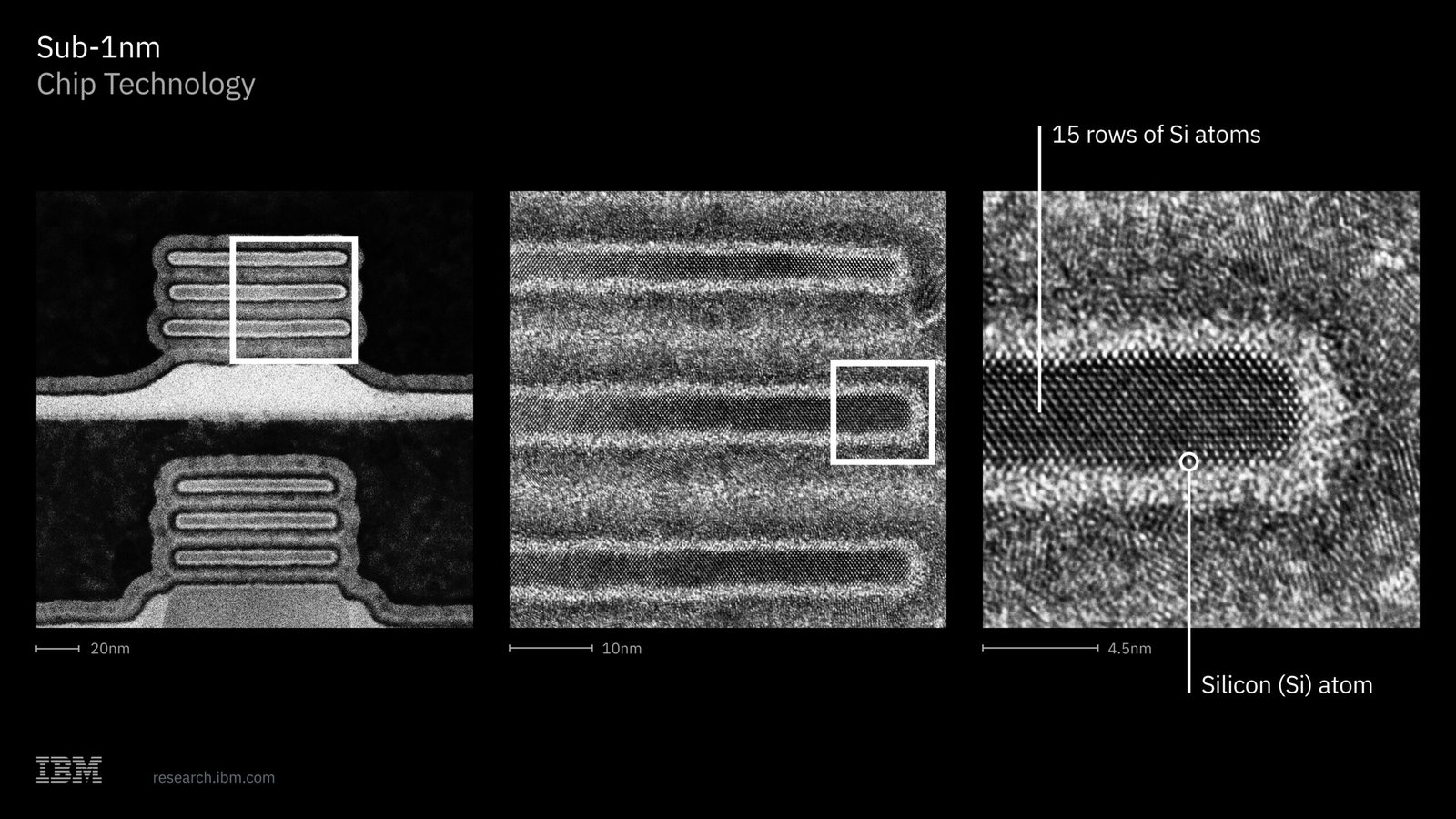 Imagem TEM da tecnologia sub-1 nm da IBM