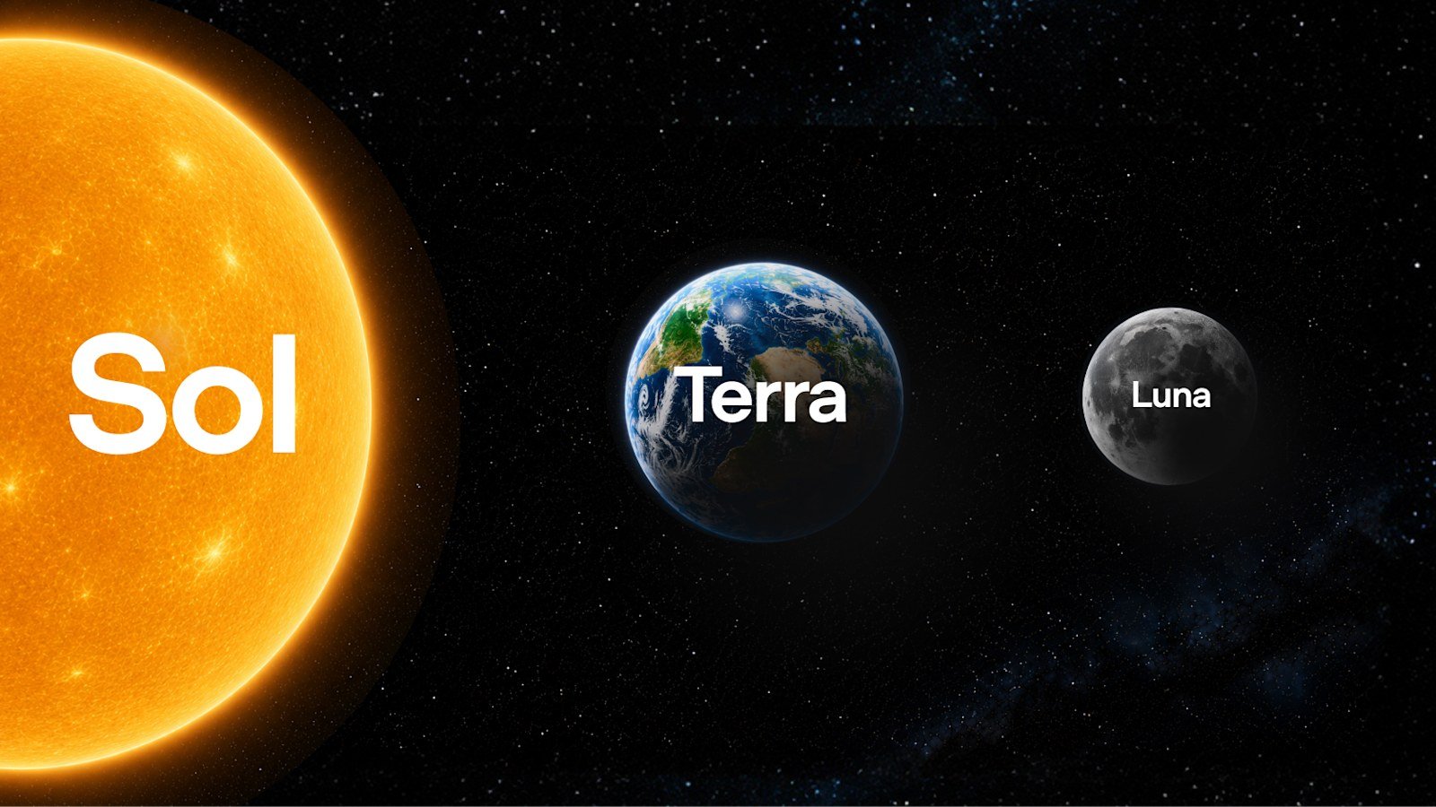 Imagem oficial da OpenAI para a página de preview do GPT-5.6