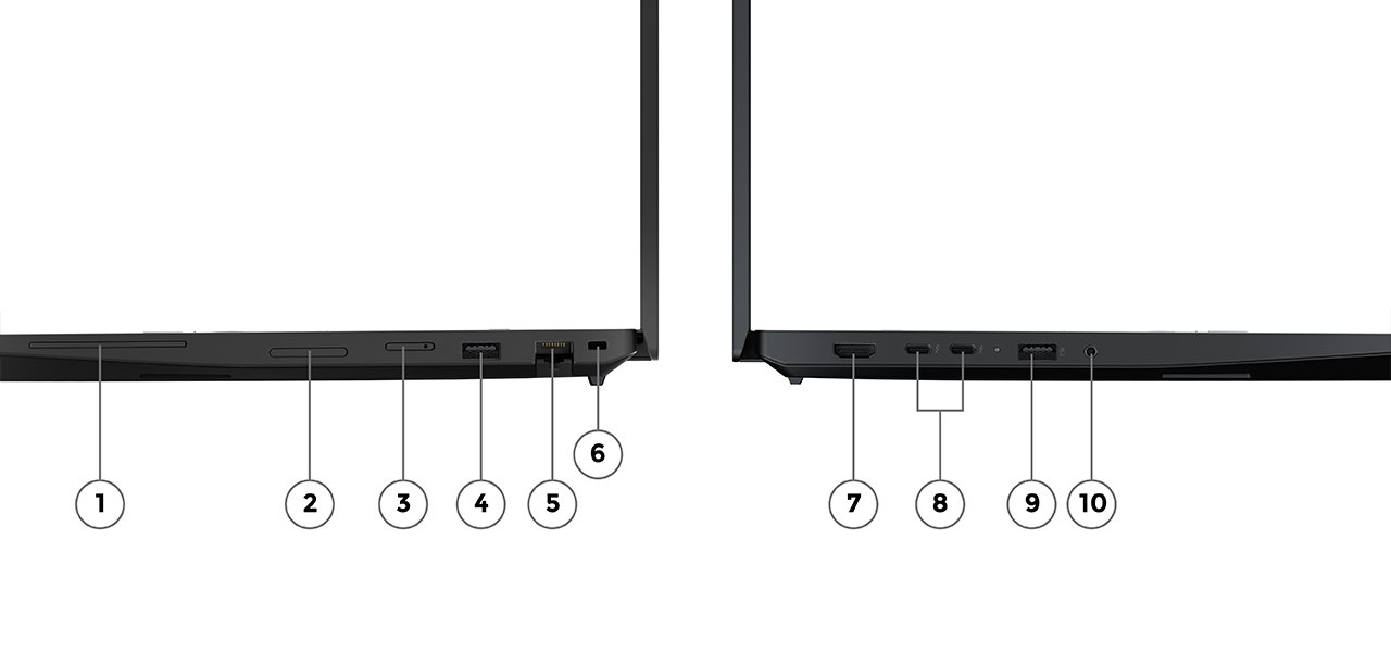 Portas laterais do Lenovo ThinkPad P16s Gen 5 AMD